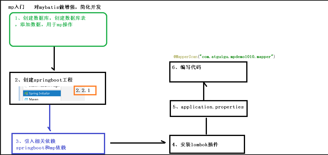 image-20240711154806566