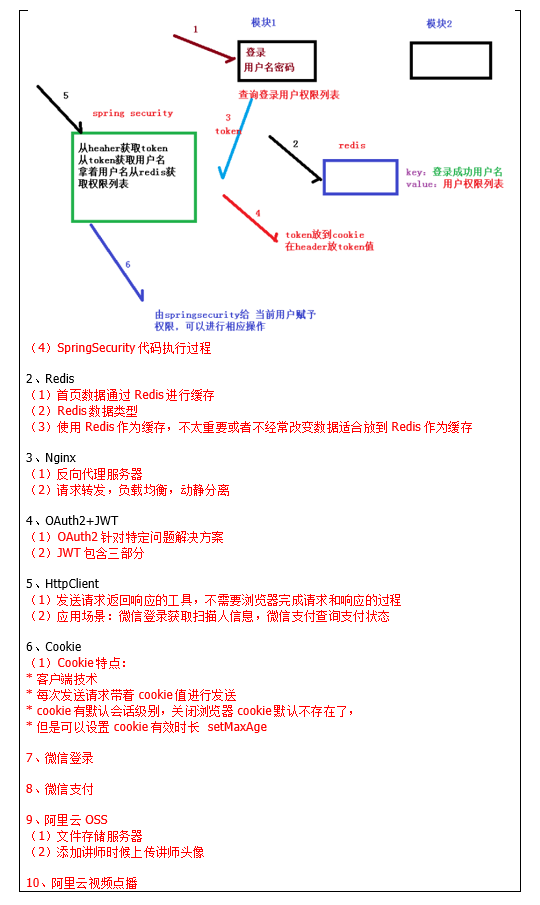 image-20240711165542708